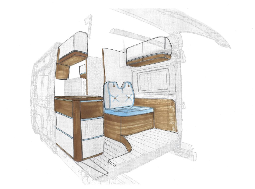 Premišljeno oblikovanje